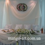 ���������� ��������: mango-art