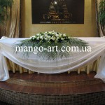 ���������� ��������: mango-art