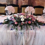 ���������� ��������: mango-art