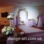 ��������� ���� ��� �������� ���������: mango-art