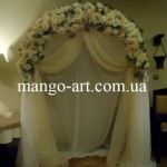   : mango-art