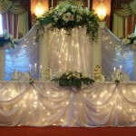 ����������� � ���������� ������������� �������: sv decor ������ �������� �������