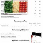 �viva italia� - ���������� ��� ��� ������