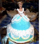 ������� ����: ����������� � ���������� ������� ���������� � ���-������� ��������