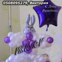 viktoriav