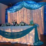 ����������� ��������� �������� ��������� �� �����: event consulting group expo-dnepr