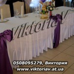 ��������� ������� ������ ���������� ���������� ���� � ��������: viktoriav