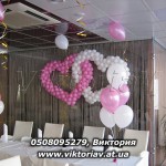 ��������� ������� ������ ���������� ���������� ���� � ��������: viktoriav