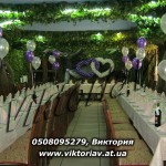 ��������� ������ �� ������� ������� ��������� ����������: viktoriav