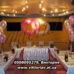 ��������� ������ �� ������� ������� ��������� ����������: viktoriav