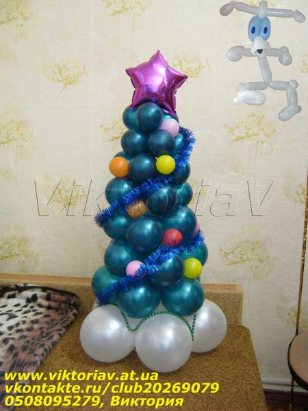 ViktoriaV