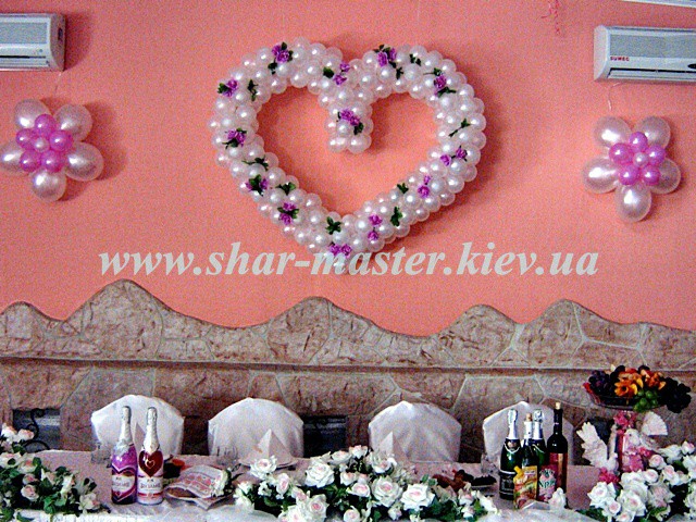 Shar-master ���������� ���������� ���������� ������ � �����